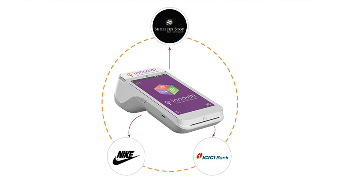 The Power of Brand Collaboration-by Rajeev Agrawal