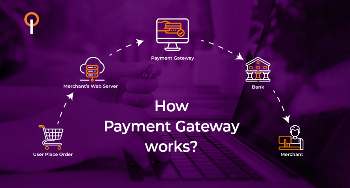 5 must-have features when choosing a payment gateway