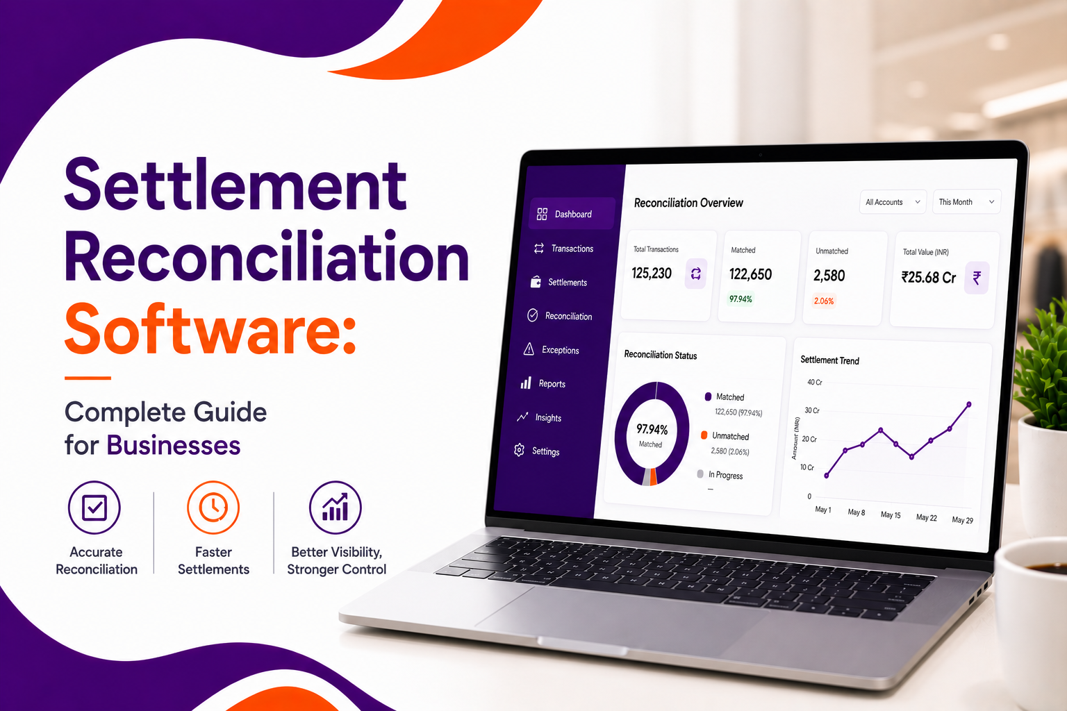 Settlement Reconciliation Software: Complete Guide for Businesses