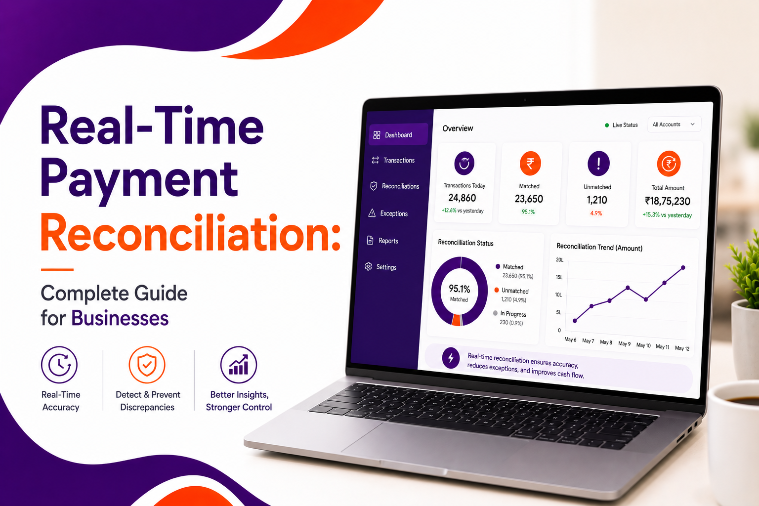 Real-Time Payment Reconciliation: Complete Guide for Businesses