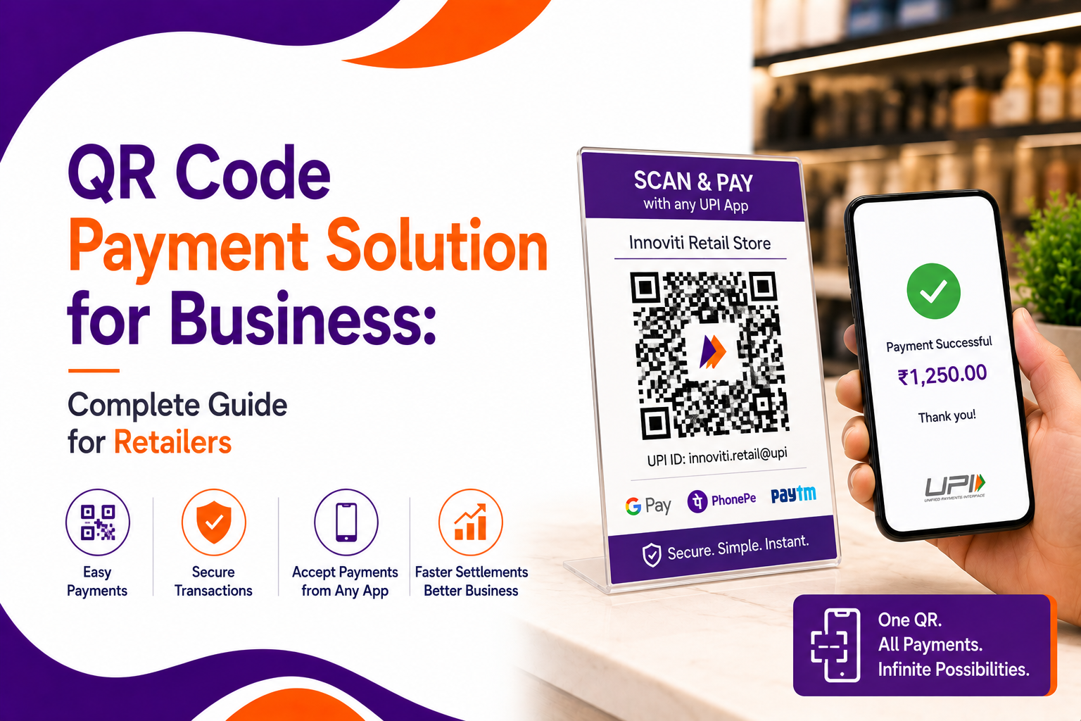 QR Code Payment Solution for Business: Complete Guide for Retailers
