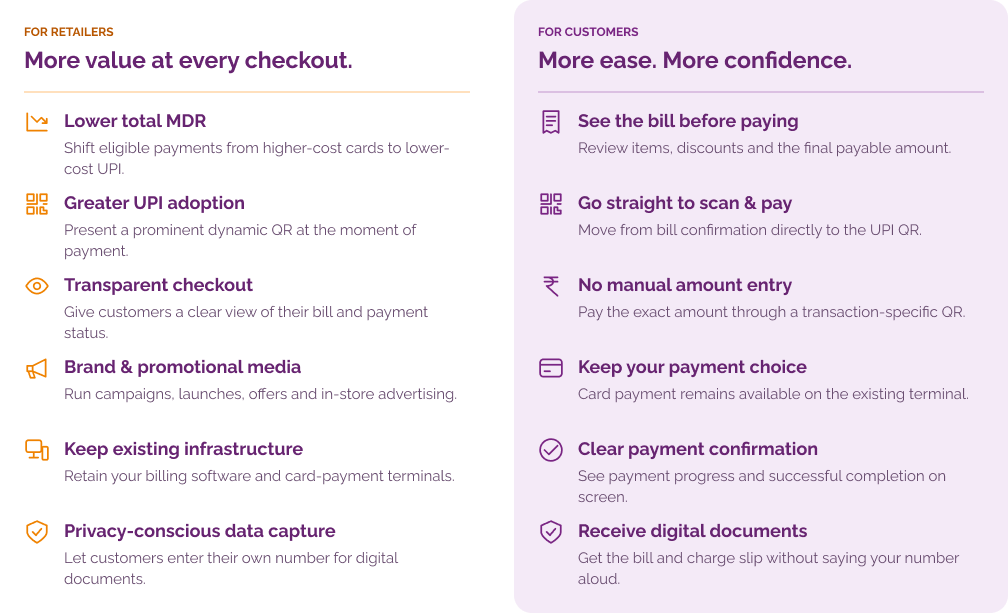 benefits — retailer and customer panels