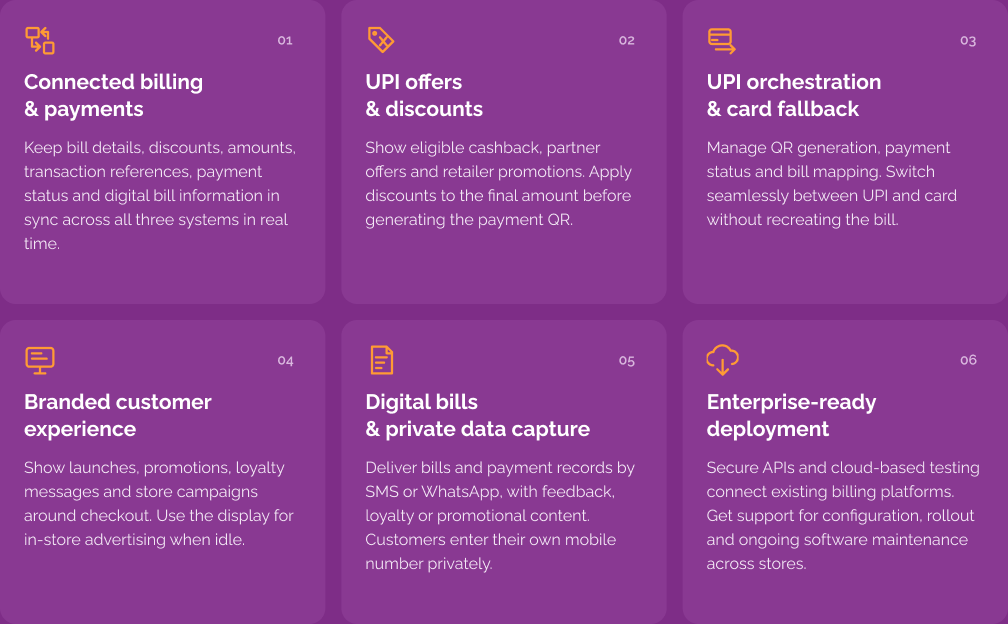 integration capabilities — six cards